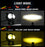 Owl Shape Motorcycle Dual Colour Fog Light