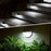 Decorative Solar Fence Lights
